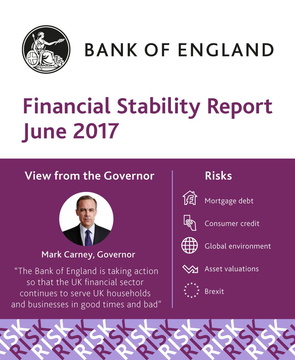 bankofengland's tweet image. We've just published our latest #FinancialStabilityReport. Here are some of the key takeaways. bankofeng.uk/lmdz30cVeVn