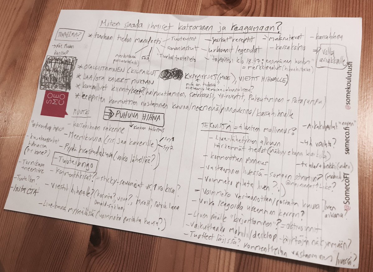 #hihna247 Liven ennakkopläänäys rakentui konseptin hengen mukaisesti lyijykynällä yhdelle A5:lle.