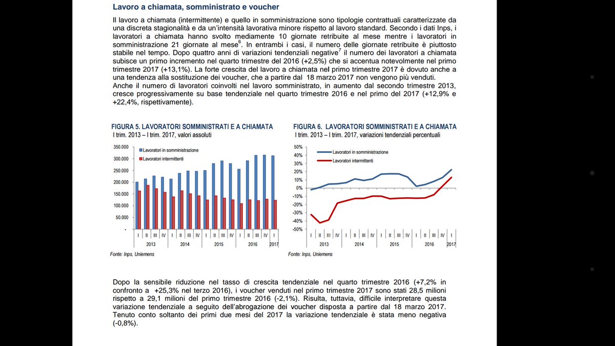 A crescere in Italia è l'affitto di lavoratori con i contratti di somministrazione gestiti da agenzie interinali #lavoro