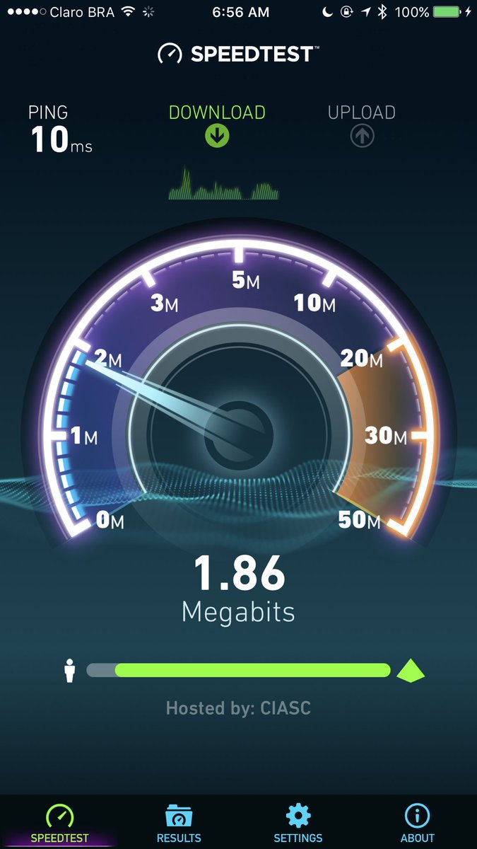 ICameLegally's tweet image. Obrigado @NETatende @NEToficial pela QUALIDADE do serviço e entrega EXCELENTE da velocidade contratada do #Netvirtua 30Mb. #orgulho #top