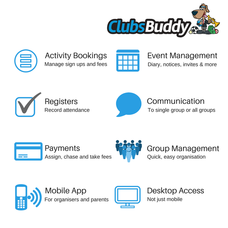 Quick guide to the key elements of using <a href="/clubsbuddy/">ClubsBuddy</a> for your club organisation #holidayclubs #sportsclubs #afterschool