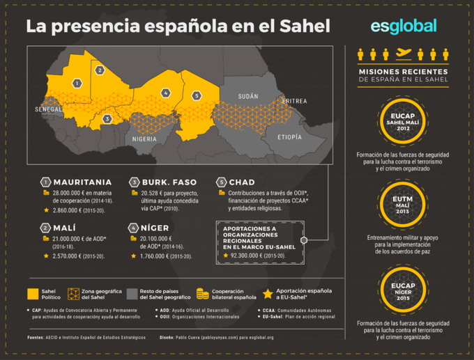 Ver imagen en Twitter