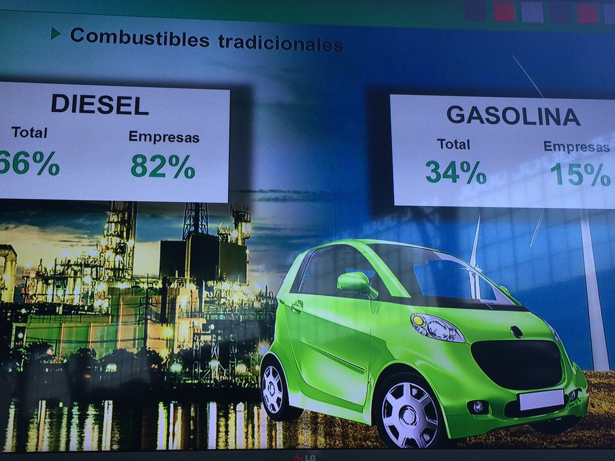 ArvalRenting's tweet photo. Las empresas están cambiando hacia energías alternativas, pero siguen detrás del particular en cuanto al uso de vehículos diésel #CVO2017 https://t.co/ha4qKO1Nzy