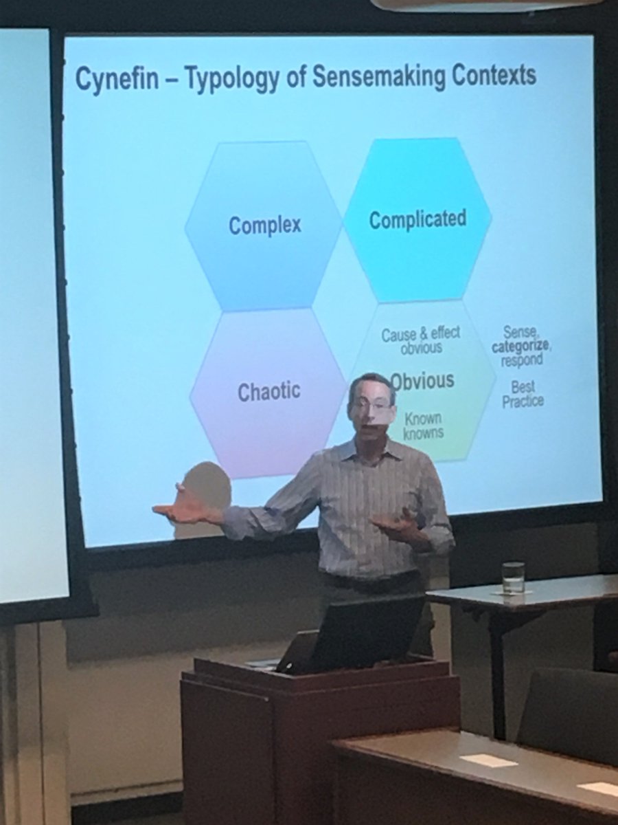 CoderConference's tweet image. Thank you Bob Nuber- great session, &quot;Leadership &amp;amp; Sensemaking&quot;. #techleadership #coderconference 

Connect with him: buff.ly/2sdLwU8