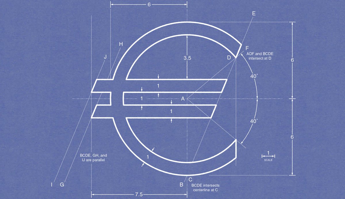 December, 1996: the € symbol for the Euro is proposed and typographers prepare to equip the world: evertype.com/standards/euro…