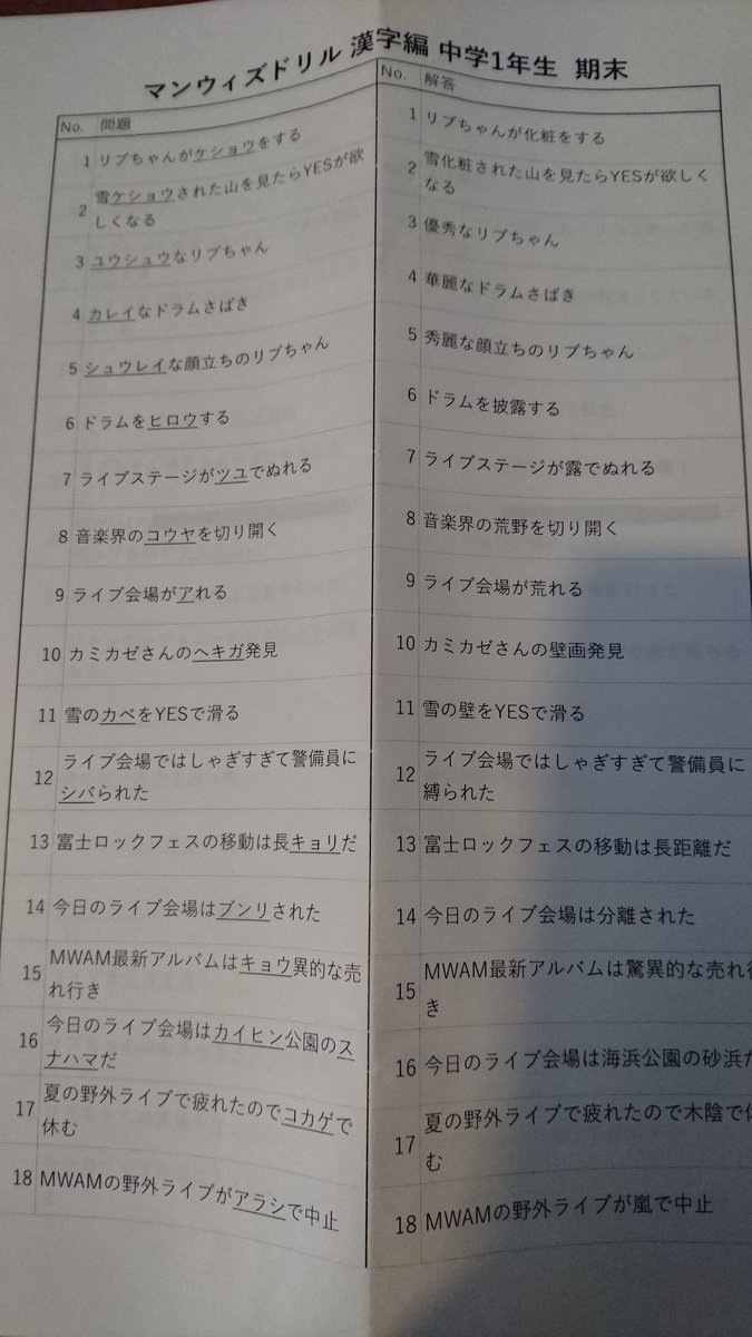 HIGHSTART's tweet photo. 娘期末終了
苦手な漢字は、うんこドリルならぬ
マンウィズドリルをお父さんが作成(笑)

狼さん情報は普段の私達の会話から推測した模様。なので多少こじつけはありますが、このお陰で期末完璧です♥
娘おつかれさん❗

#MWAM  #マンウィズ #うんこドリル風 https://t.co/DGYDqz4flr