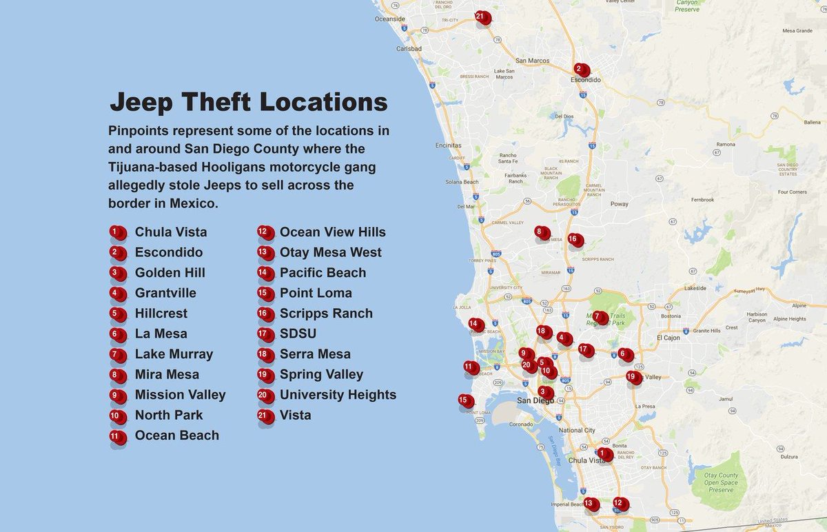 FBI's tweet image. 9 Tijuana-based motorcycle gang members facing charges for scheme to steal over 150 vehicles in CA to sell in Mexico fbi.gov/news/stories/h…