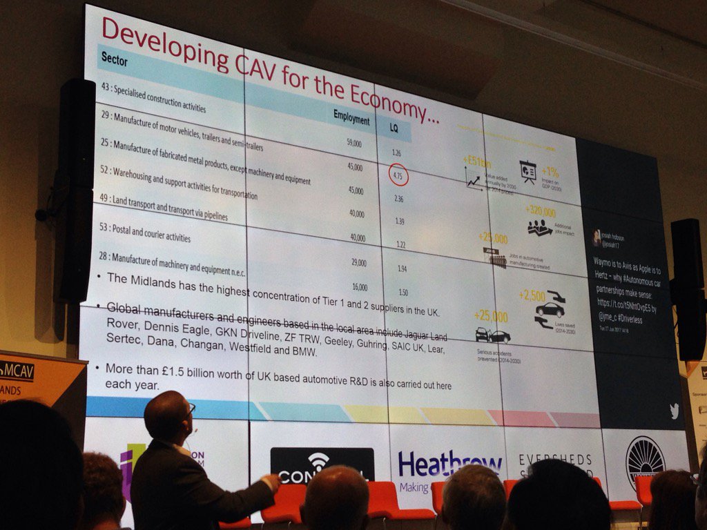 Great keynote from Mike <a href="/logicallyurban/">Mike Waters</a> at the <a href="/MCAVcluster/">MCAV Cluster</a> today