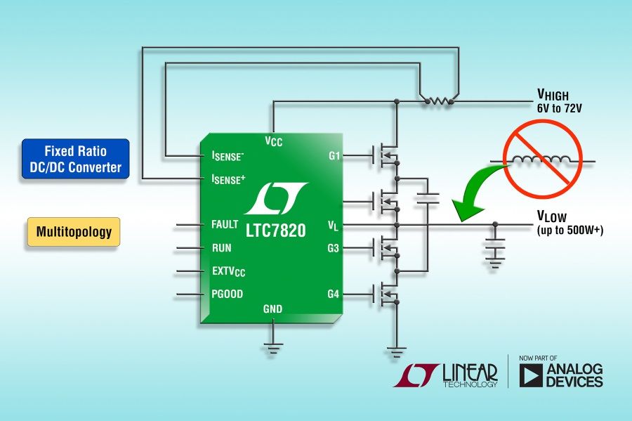 PwrElectronics's tweet image. #ChargePump #DCDCController @LinearTech
72 V fixed-ratio dc/dc controller eliminates power inductor
buff.ly/2scSXLw