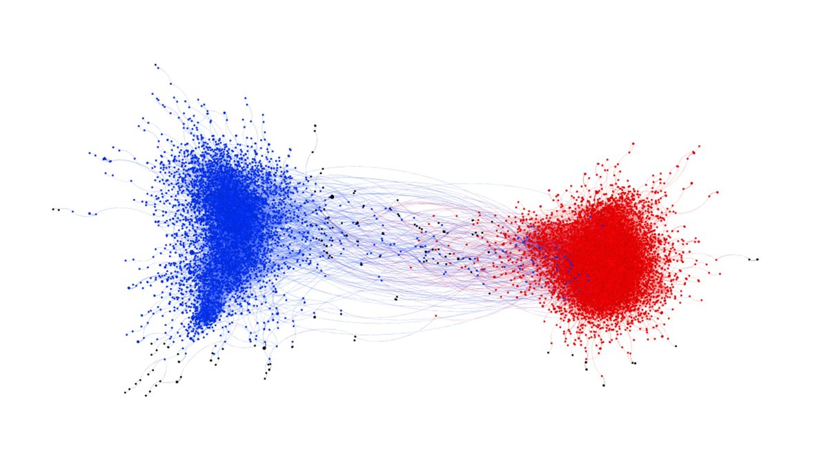 CCC_NYU's tweet photo. Our new paper finds that moral emotions go viral and are at the heart of political #polarization | via @PNASNews | https://t.co/CmYu7vx1nP https://t.co/ui90Tih1dC