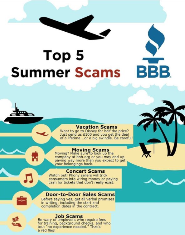 BBBCentralNWNC's tweet photo. In honor of #NationalSunglassesDay, here's a few hints to protect you from shady characters. #SorryfortheAwfulPun #BBBNWNC #BBB #ShadyHumor https://t.co/AvIKz78QkT