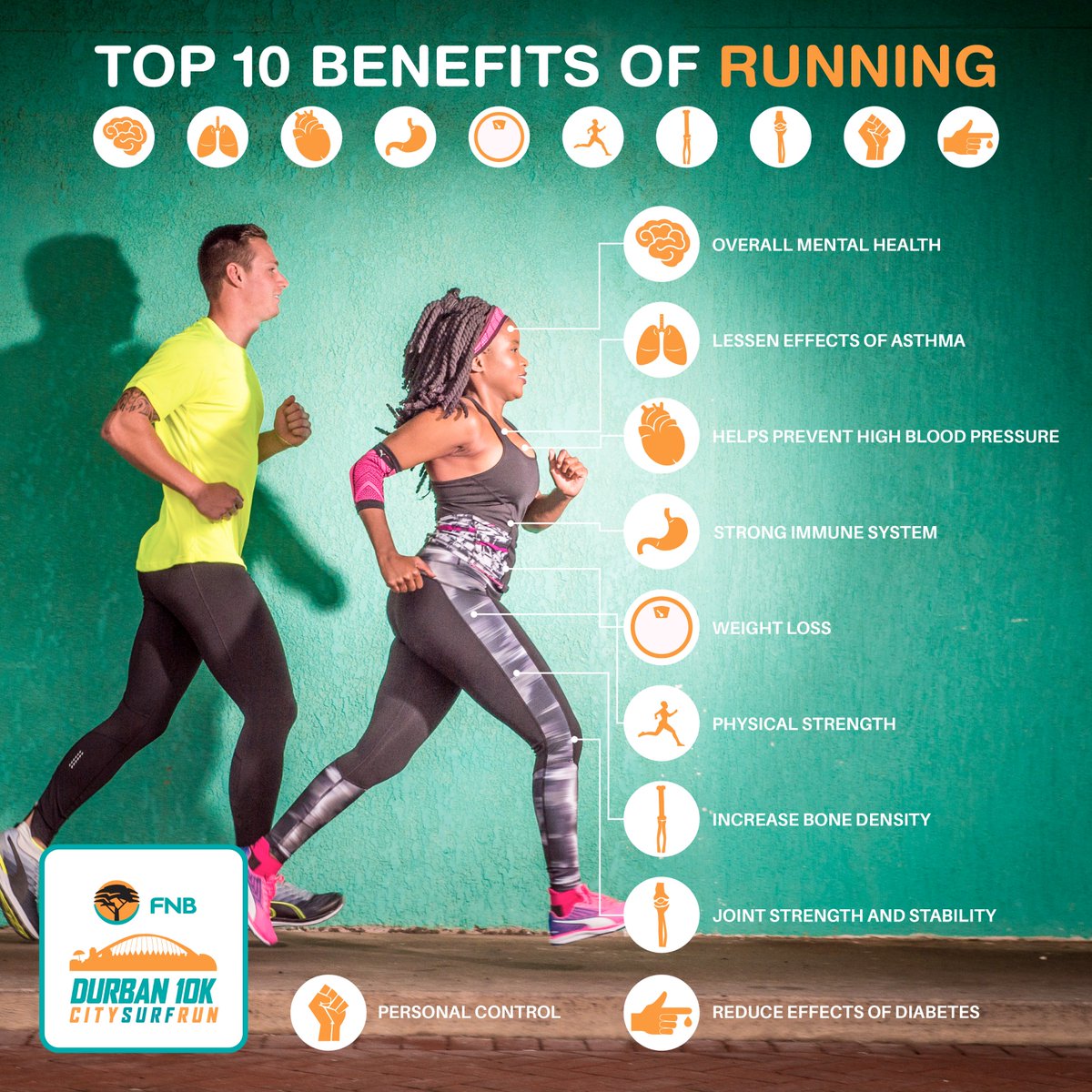 Durban10k's tweet photo. 10 benefits of running! 10 more reasons to run the 031!
Follow the link to enter > https://t.co/oYrjcIOZrO #D10krun #FNBDurban10k #RunThe031 https://t.co/fhK06SrYwQ