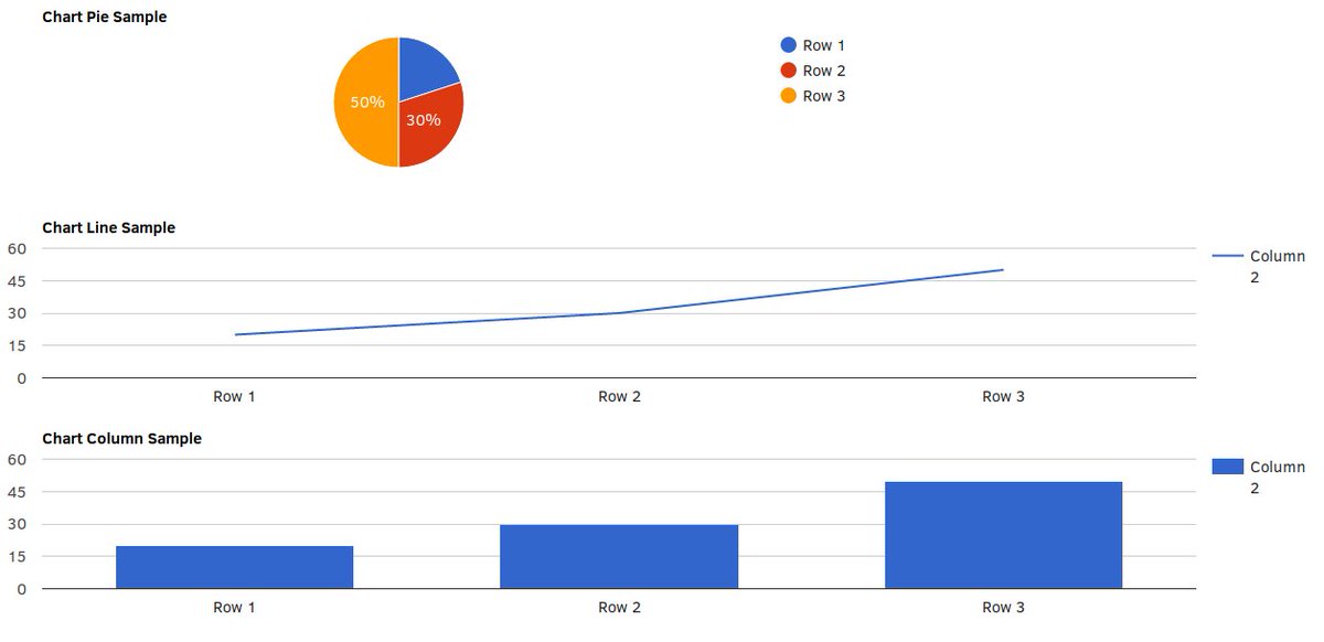 Inventory Chart Sample