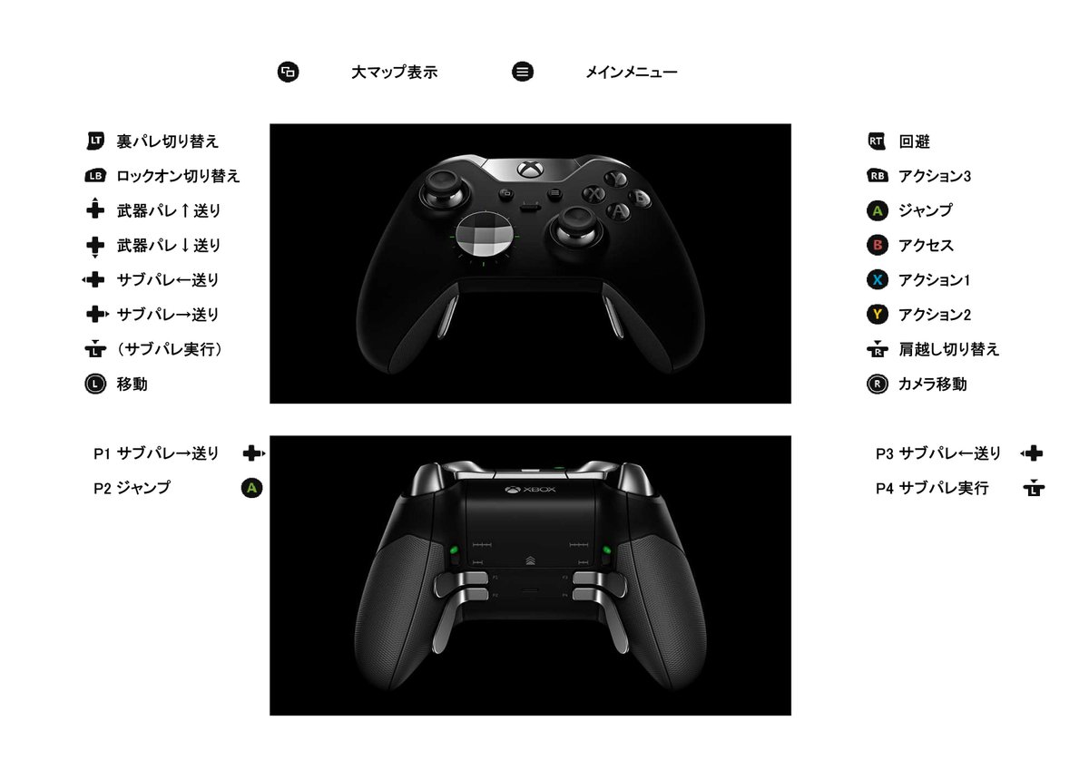 フォル モーント tag Pso2 Xbox One Elite コントローラー Chatpad てな形で3ボタン サブパレは基本裏パドルで選択 実行 方向キーは使わない 武器パレはショトカワードをキーボード上数字キーで実行 Chatpadの数字から実行 ショトカで武器 迷彩