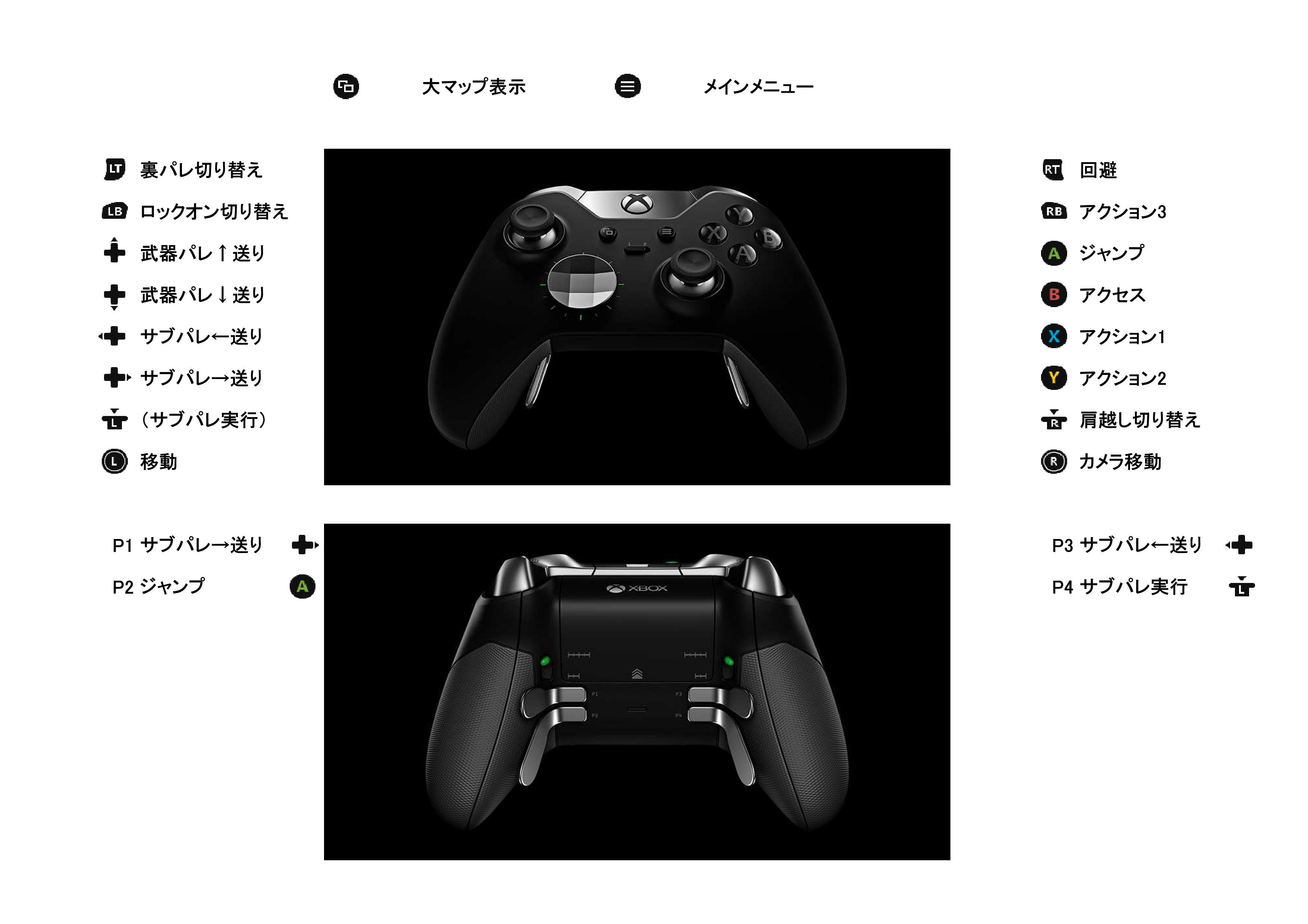 フォル モーント tag Pso2 Samurai No Koku Xbox One Elite コントローラー Chatpad てな形で3ボタン サブパレは基本裏パドルで選択 実行 方向キーは使わない 武器パレはショトカワードをキーボード上数字キーで実行 Chatpadの数字から実行