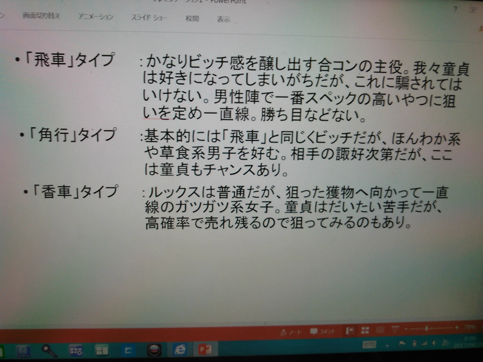 あなたはどのタイプ？ww合コンにくる女の子を将棋の駒に例えたものが的確すぎww