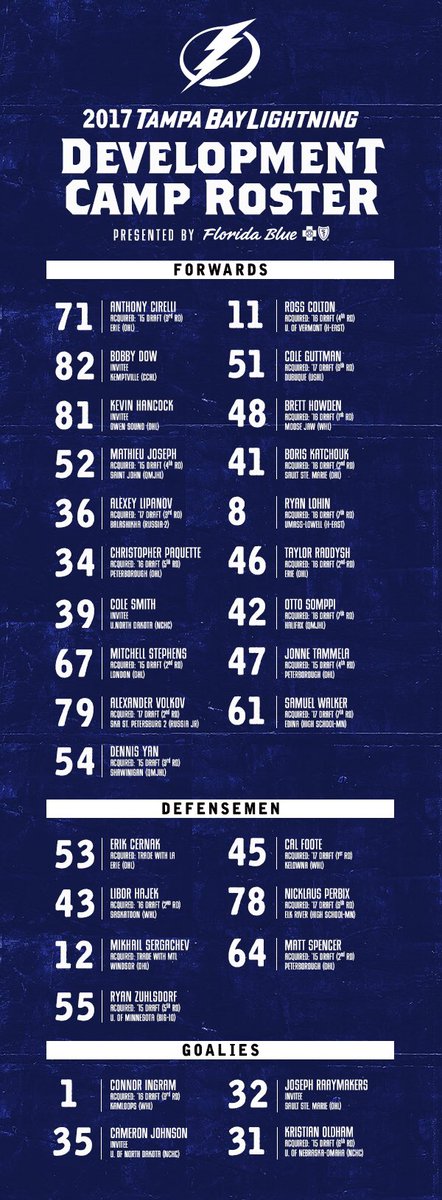 TBLightning's tweet photo. We believe this will be of interest ⬇️ #BoltsDevCamp https://t.co/vG9o0WWPdp