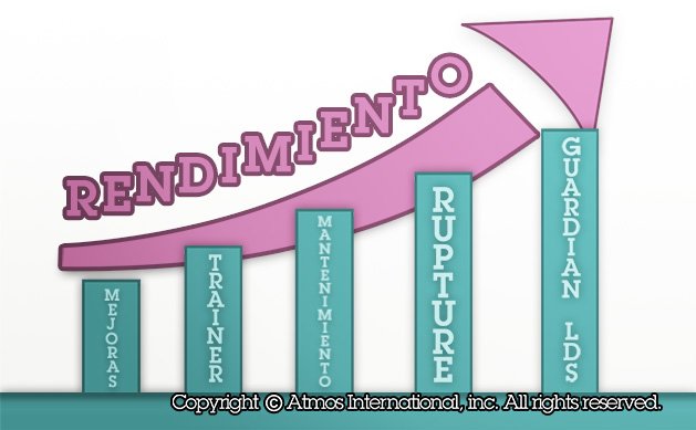 AtmosInt's tweet image. Estos 5 elementos de #Atmos le ayudarán a mejorar la seguridad de sus ductos #API1175
ow.ly/xija30cKglZ