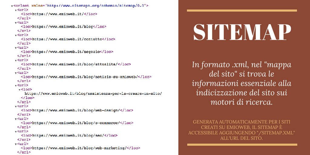 #ParoladelMartedì
Sitemap:  File che facilita l'accesso a tutte le pagine del sito, necessario alla indiccizazione sui motori di ricerca.