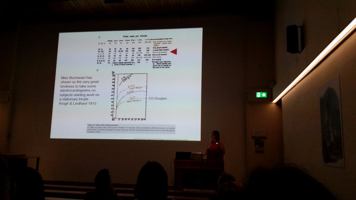 Fran Ashcroft's1st significant woman in DPAG Florence Buchanan. Performed 50% ECG expts in paper, but not named author -have come a long way