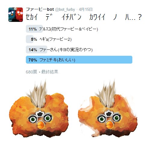 ファービーbot 8 Bot Furby 17年06月 Twilog
