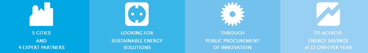 This is what #CEPPI_EU is about! ceppi.eu/home/

#PPI #procurement #innovation #H2020 #energyefficiency