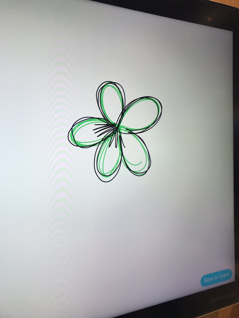 dsandersinaz's tweet photo. @CiscoLive #CLUS. Here is small sample https://t.co/w1WeaYMTCl