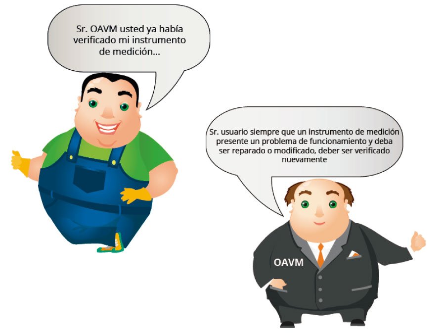 ConsorcioCVM's tweet photo. ¿Qué pasa si su #InstrumentoDeMedición se averió después de haber sido #reparado? https://t.co/OQBrDLZUbi