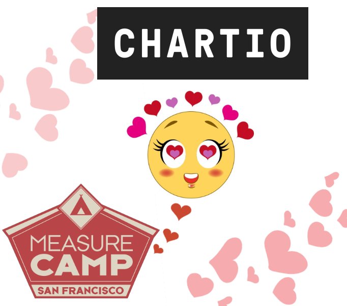 MeasureCampSF tweet media