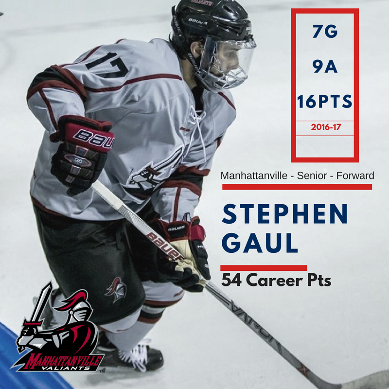 UCHCHockey's tweet photo. This winter, @GoValiants sr. fwd Stephen Gaul will look to pave the way as the team's active leader in career pts. #TopReturnerTuesday https://t.co/9viRVrkISU