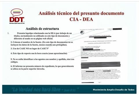 MADDTFalcon's tweet image. @NicolasMaduro @VTVcanal8 @LaHojillaenTV @irisvarela @StellaLugo @jmontillapsuv @TareckPSUV ....
#DocumentoFalso
#DesafioDeTodos