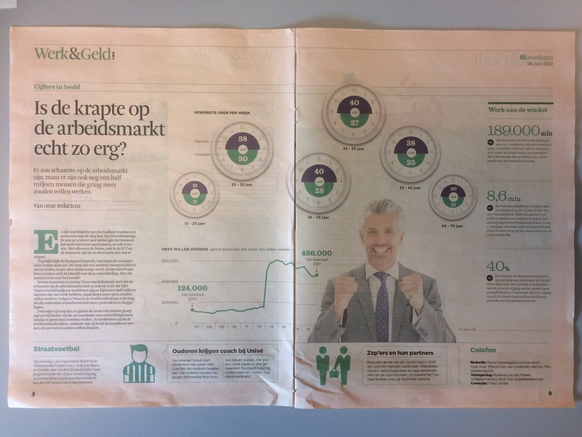 jeroenbreen's tweet image. #Statistics! Heerlijk al die infographics. Jammer dat we hier niet meer tijd aan besteden op (lagere) scholen. #fun2read