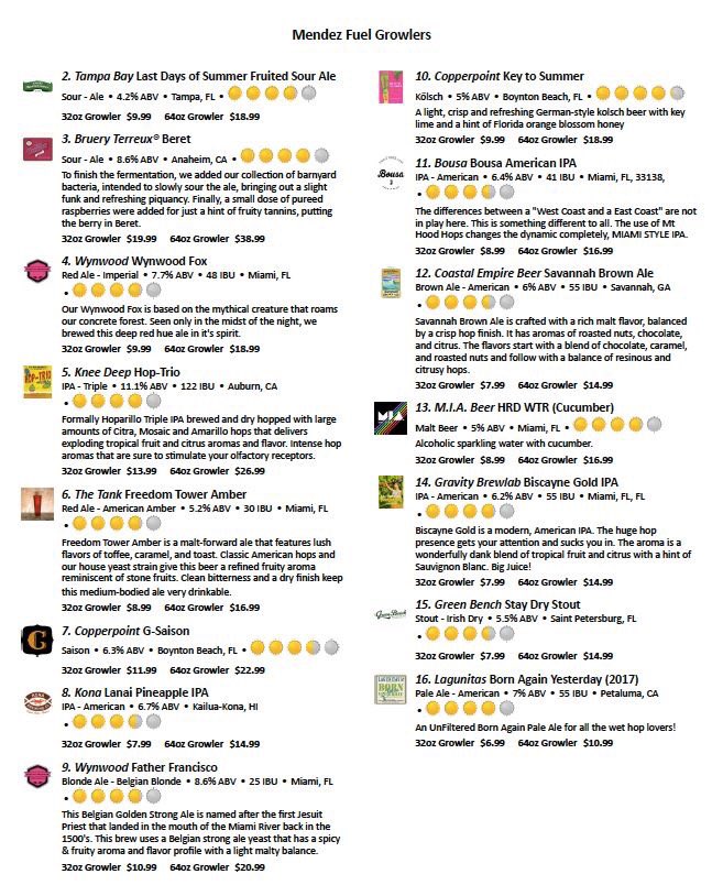 SURPRISE! Special Tuesday #Taplist !
Fill up your growlers earlier than usual this week! 🍺🍻
#MendezFuel