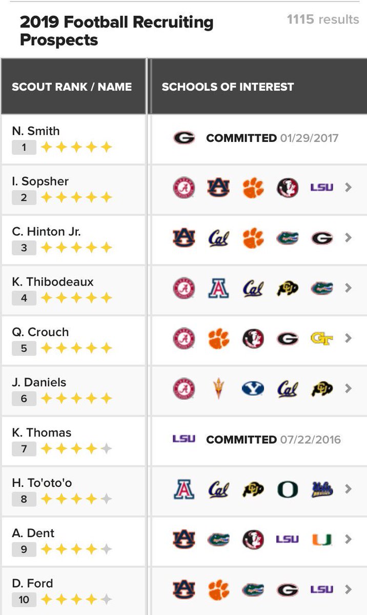 TheTruthEYBL's tweet photo. 🏈 #TruthFam Kayvon Thibodeaux ( @kayvonT8 ) just received word that he is a ⭐️⭐️⭐️⭐️⭐️ recruit!

READ: https://t.co/gNpWmoBYSG https://t.co/GyD6iSGlgD