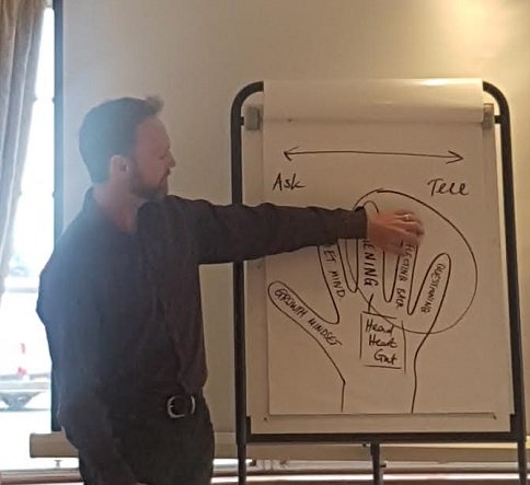 Platinum_Point's tweet image. Fantastic morning with @guy_longshaw giving Platinum Point members the inside track on the importance of listening when mentoring