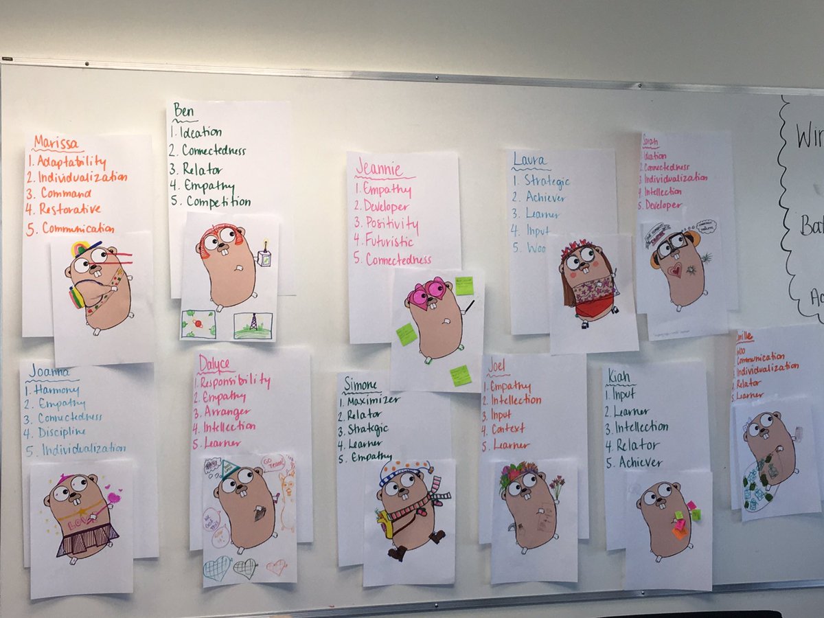 Loving what happens when you ask art students to be creative! @ACADSA <a href="/Propellus/">Propellus</a>