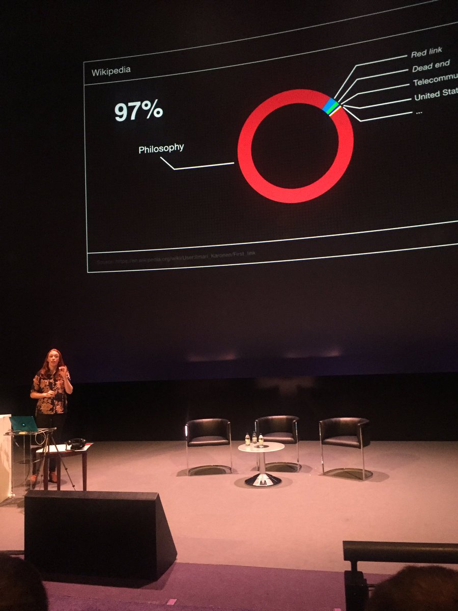 raj_mody's tweet photo. Fascinating insights into maths, data, travel and love from @FryRsquared @sciencemuseum #LivesInData https://t.co/BRNumyJsiJ