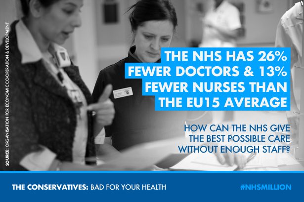Under Hunt we have far fewer doctors and nurses than the rest of the EU - RT if you think everyone should know
