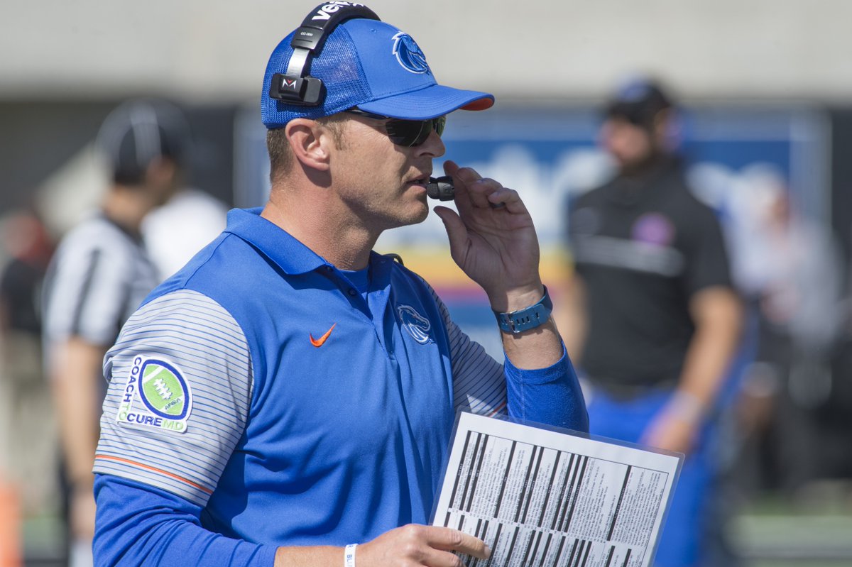 BroncoSportsFB's tweet photo. Happy #NationalSunglassesDay, Bronco Nation! #BleedBlue https://t.co/YzroUc3M8l