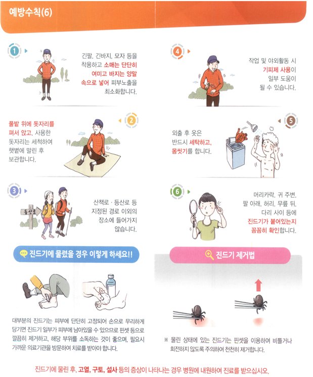 최근 중증열성혈소판감소증후군(SFTS) 환자발생 증가, 농업인 등 고위험군의 진드기 예방주의 당부,
SFTS는 치료제나 백신이 없으므로, 야외활동 시 진드기에 물리지 않도록 예방하는 것이 최선입니다.
#성남시 #분당구보건소