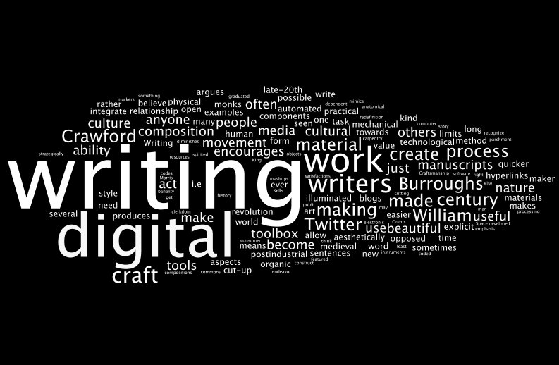 From Blog posts and articles to full book writing, call us now and find out what we have to offer. ciwritingserv.com