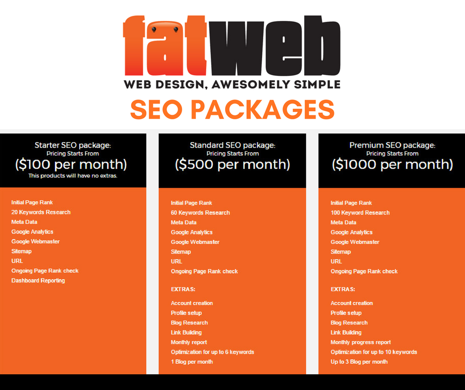 fatweb tweet picture