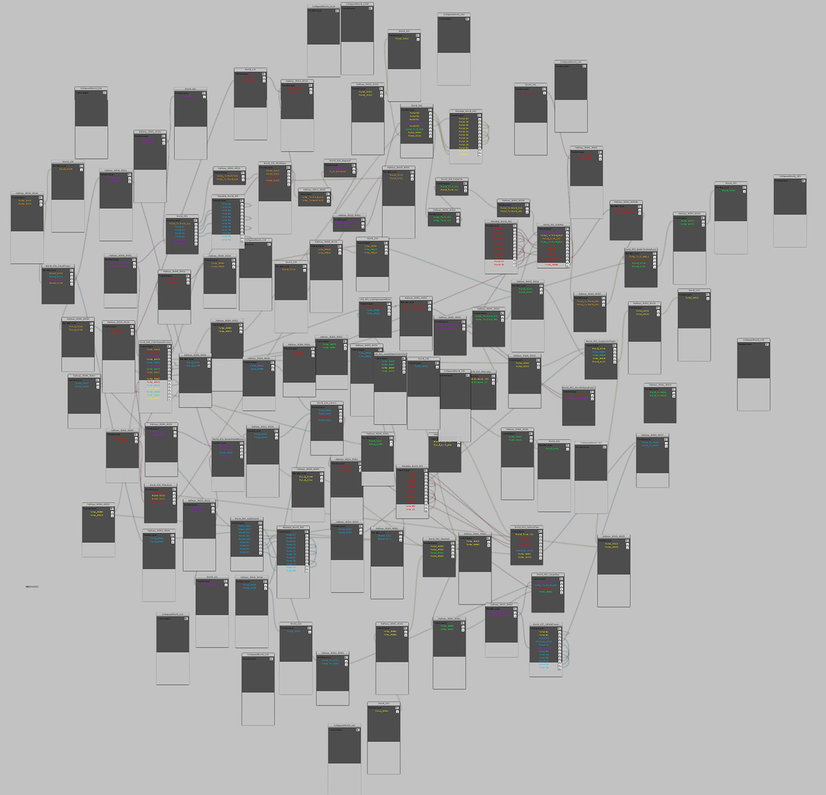 WilliamChyr's tweet photo. A map of all the scenes currently in Manifold Garden and the connections between them. Just looking at it gives me anxiety. https://t.co/41OXWHPyv4