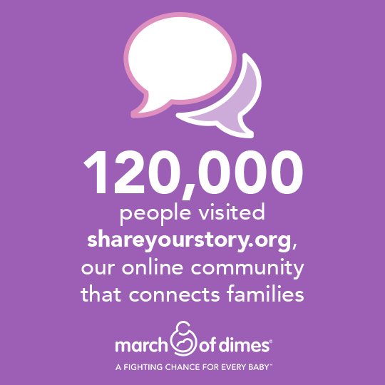 Thanks to your support, families impacted by our mission can connect with one another on shareyourstory.org.