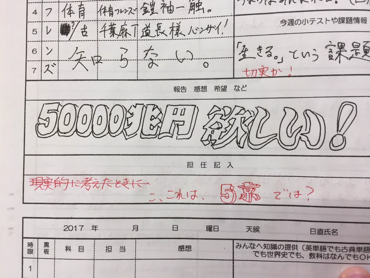 先生のツッコミが鋭いｗ日直日誌でふざけすぎた結果ｗｗｗ