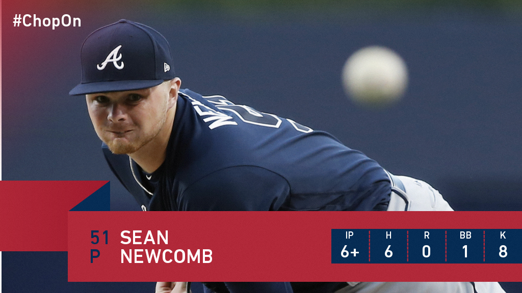 Braves's tweet photo. Fourth career start for @SeanNewk = 🔥 https://t.co/d0vRsx18nj