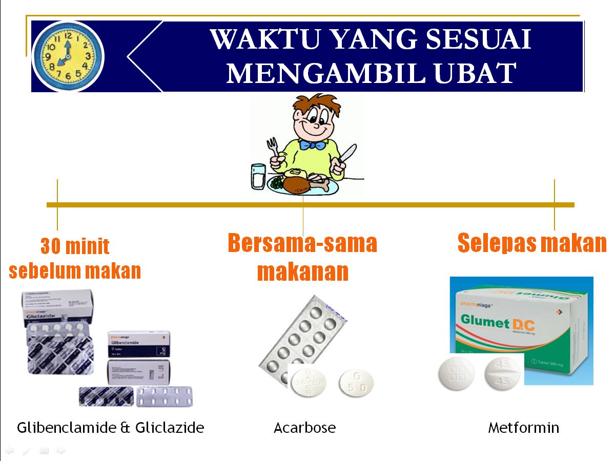 Ubat Farmasi Untuk Gemuk - Berubat p