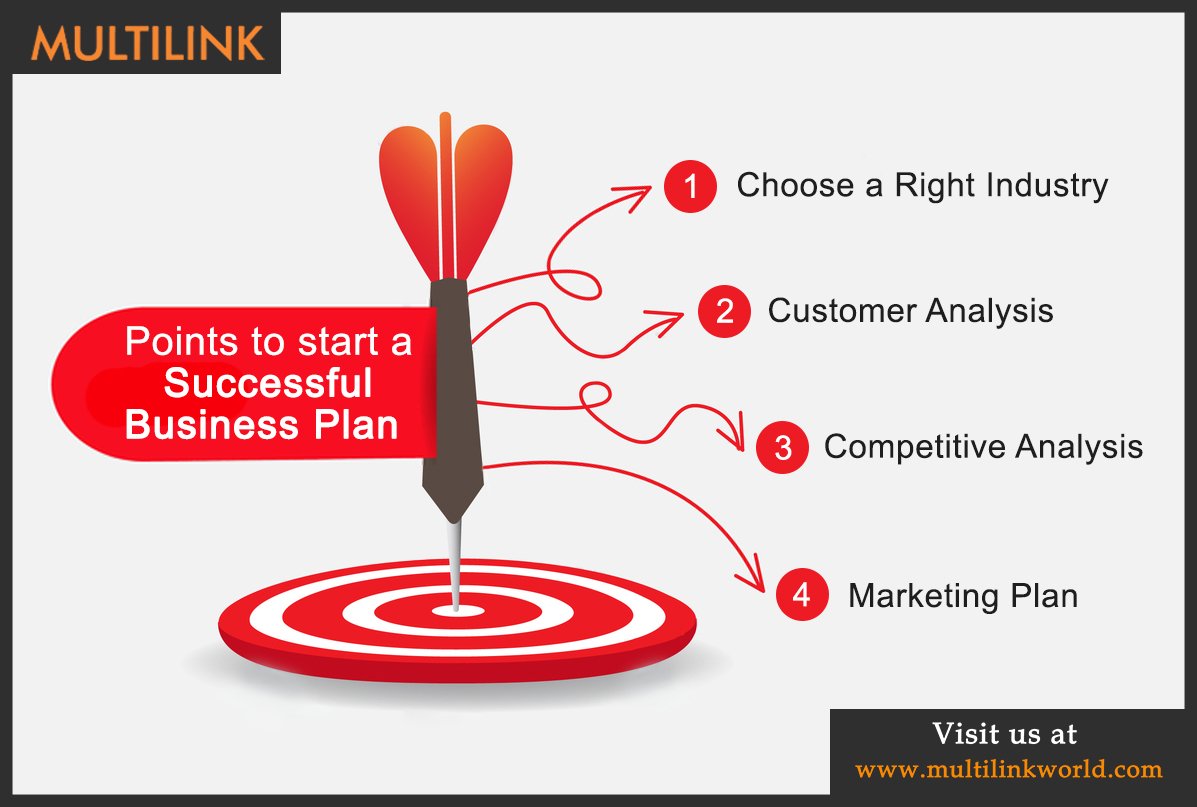 #Productivity is never an #accident. It is always the result of a #commitment to #excellence, #intelligent #planning, and focused #effort.