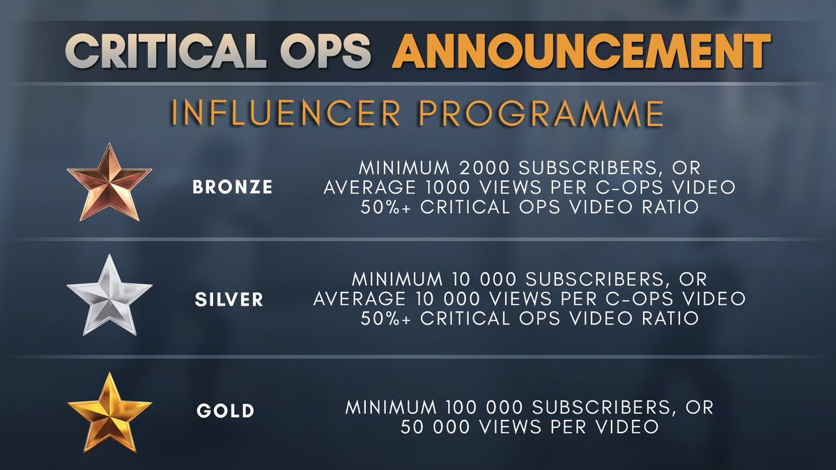 critical ops ranks critical ops ranks