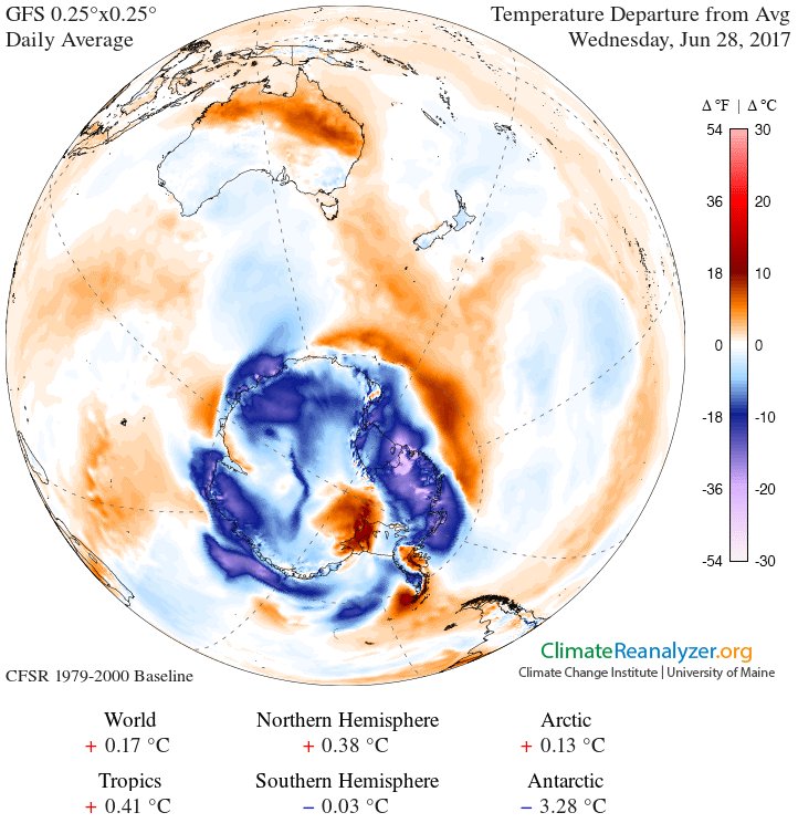 NJSnowPatriot's tweet image. Because it's not part of the #Faketwistedclimatenews agenda.
Antartica is running a #feezer again.
